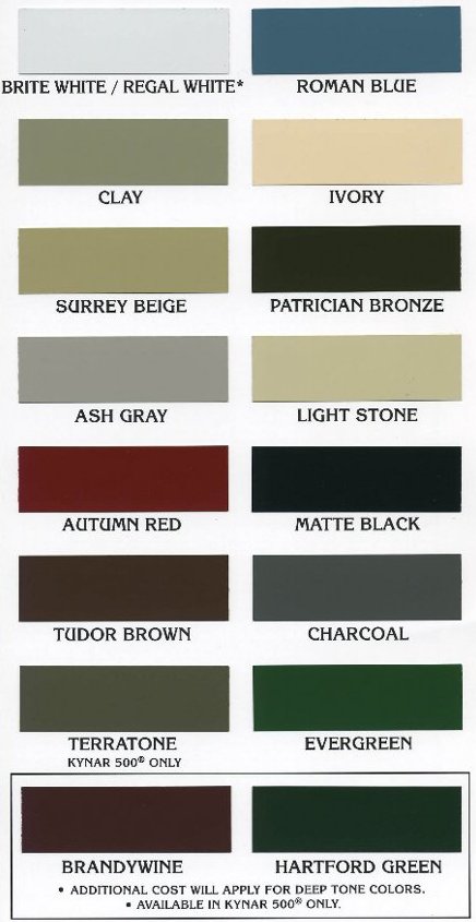 Metal Color Options